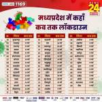 Kuldeep