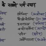 chandan9013